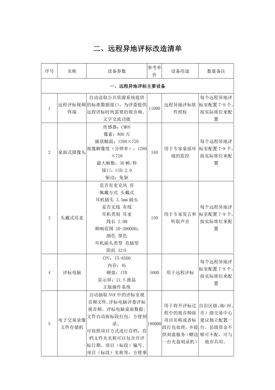 自治区建设工程远程异地评标.doc