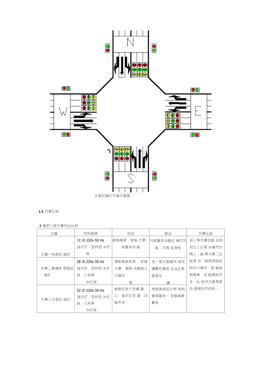 试验设计红绿灯PLC编程.doc