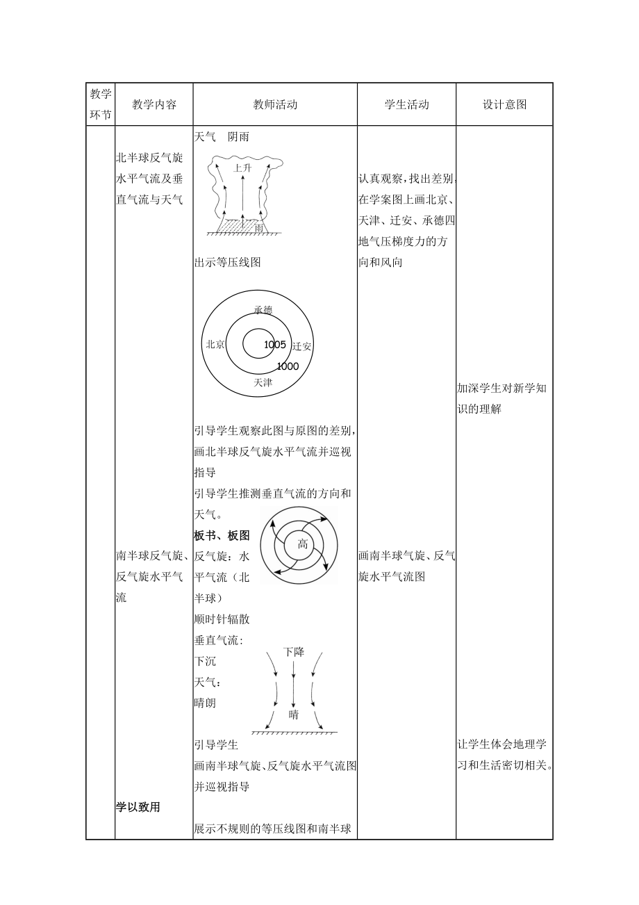 高中地理《气旋和反气旋》教学设计中图版必修1.doc