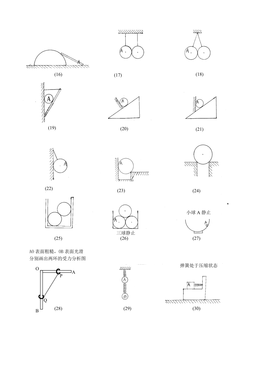 史上最全受力分析图组(含答案).doc