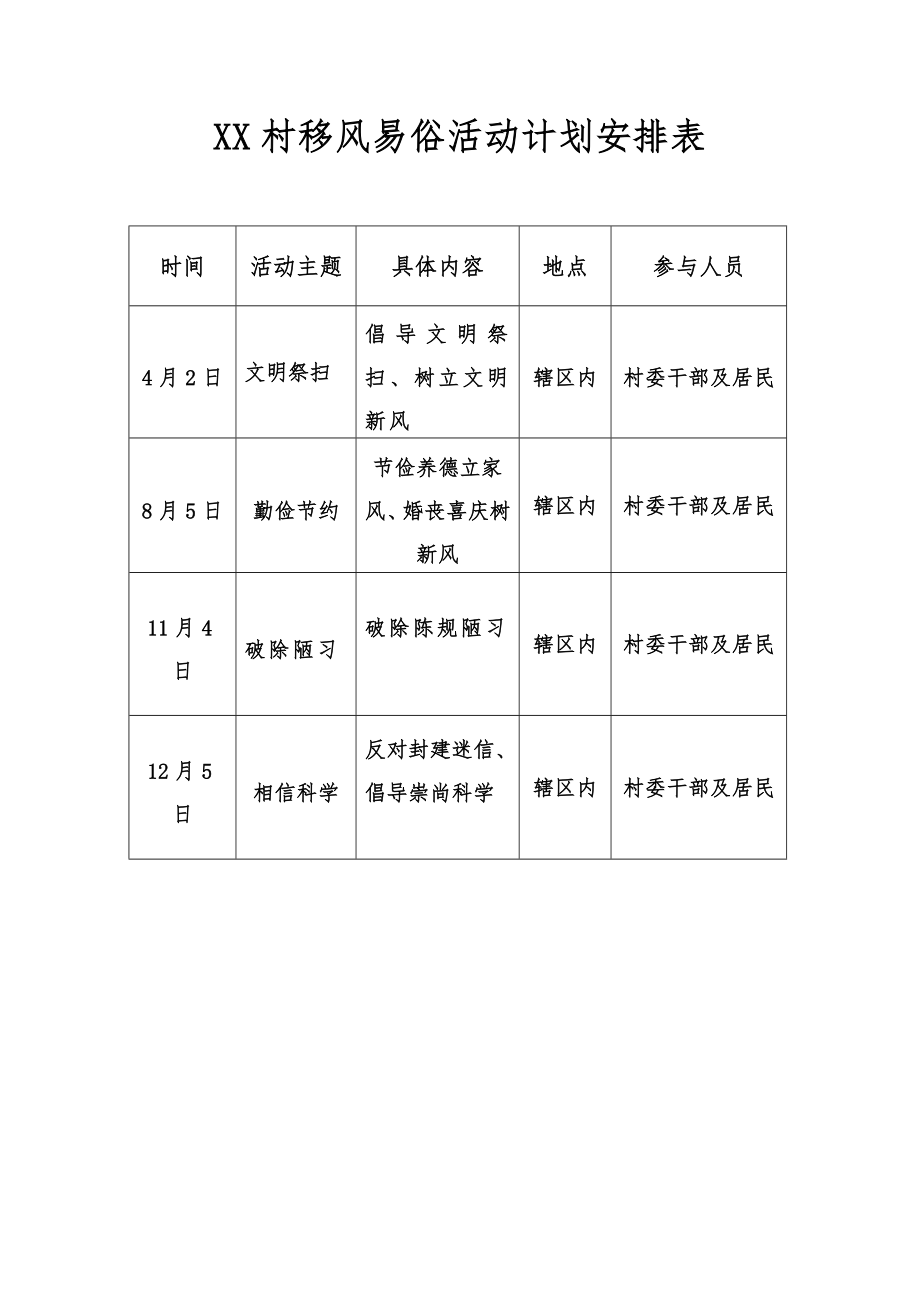 乡风民风台账资料.doc