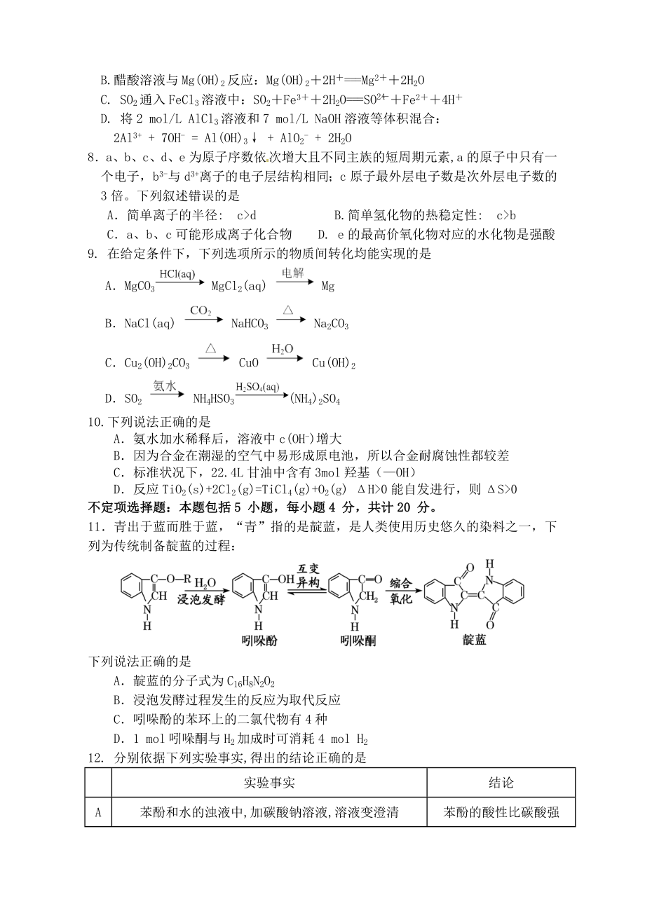 201X届高三化学下学期4月质量检测试题.doc