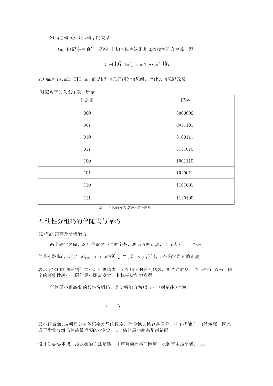 (63)线性分组码编码分析与实现..doc