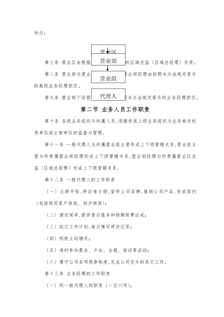 太平人寿保险有限公司个人寿险业务人员管理办法(版.doc