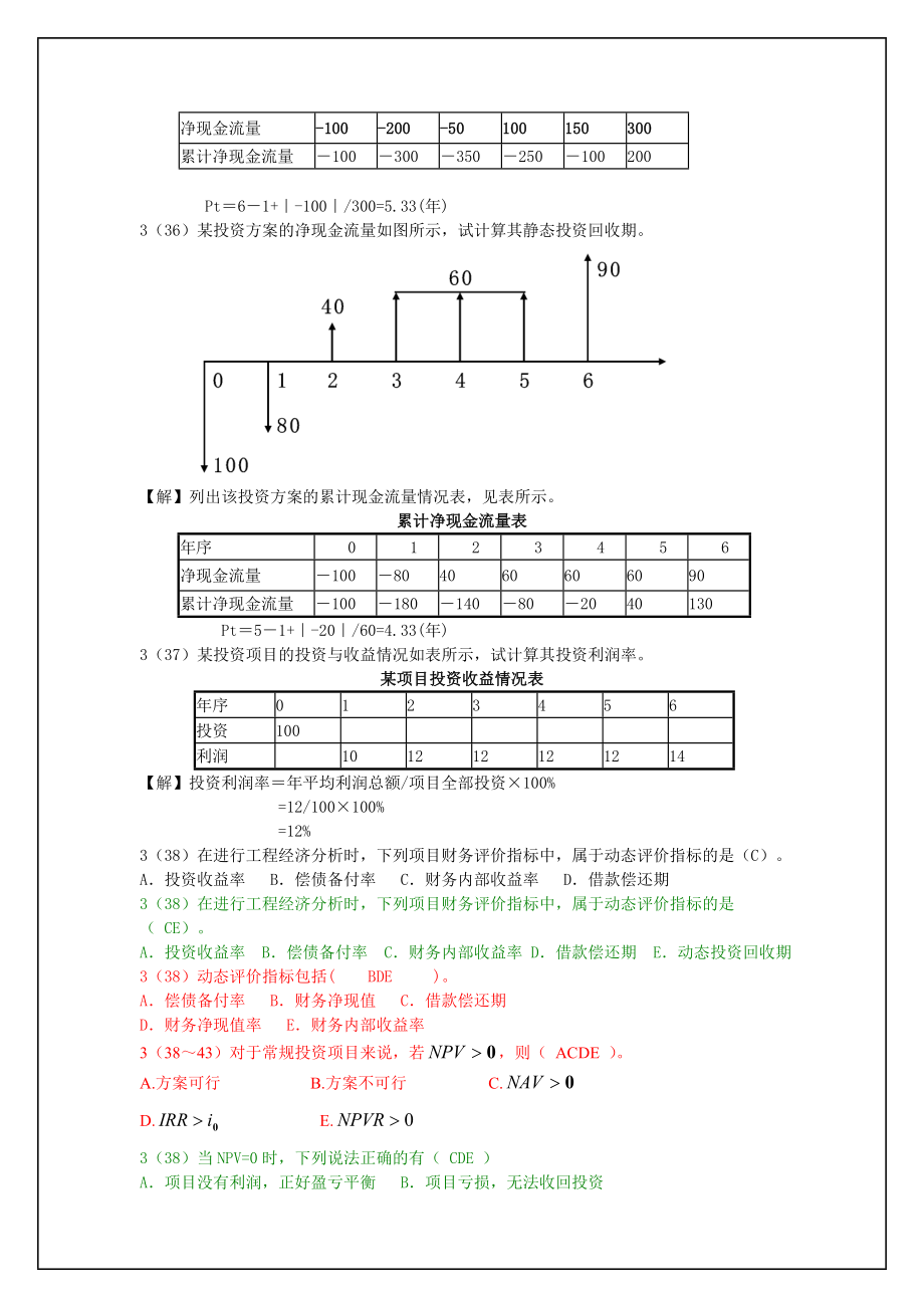 工程经济真题题库.doc