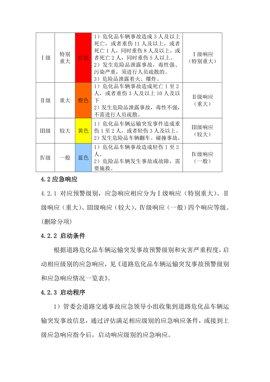 危险化学品车辆交通运输事故应急预案.doc