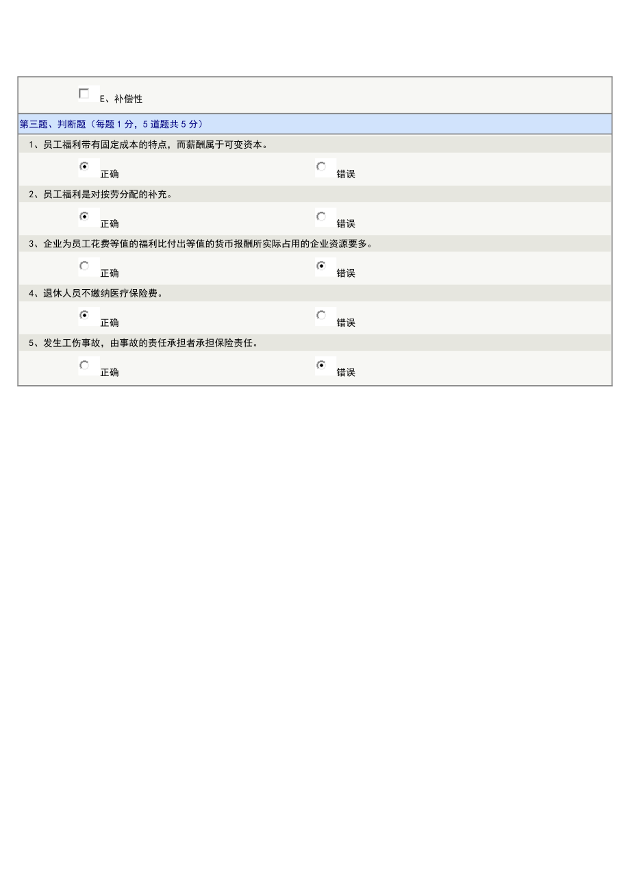 《薪酬与福利管理》第09章在线测试.doc