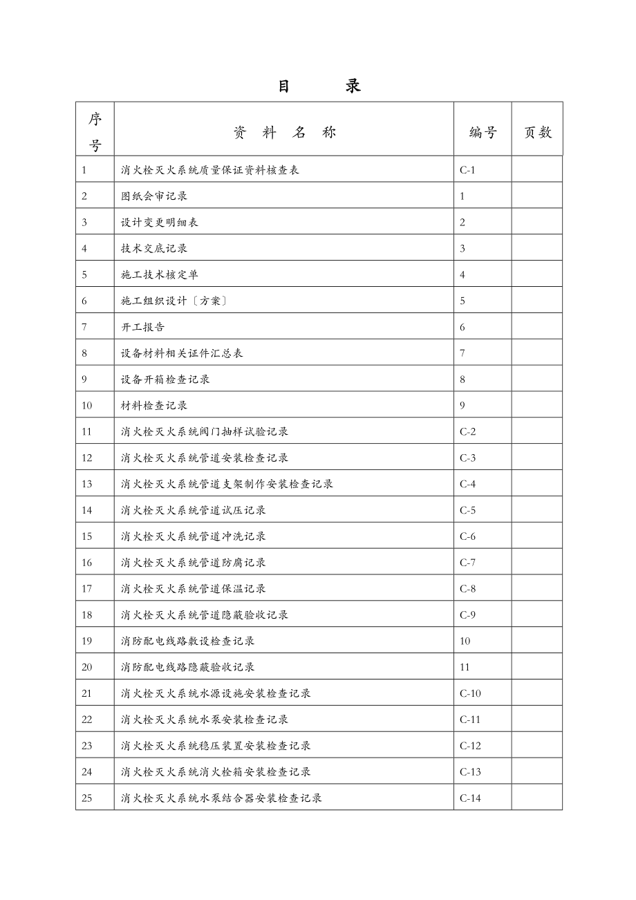 消火栓系统验收资料表格.doc