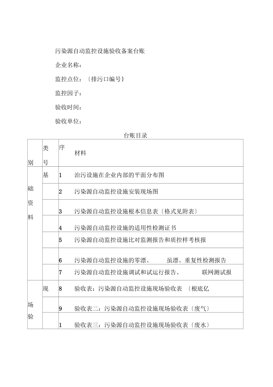 污染源自动监控设施验收备案台账.doc