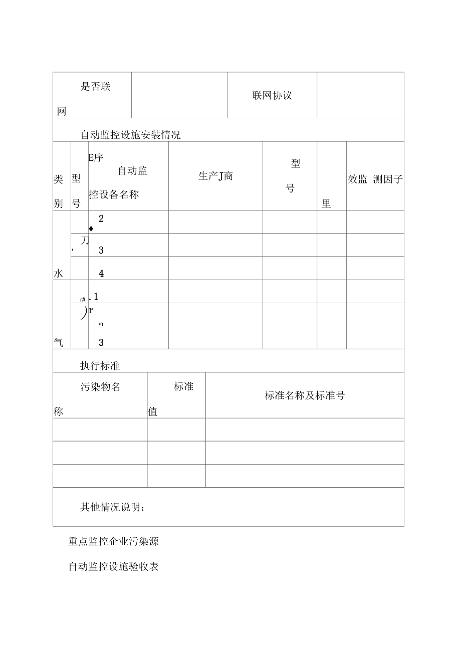 污染源自动监控设施验收备案台账.doc