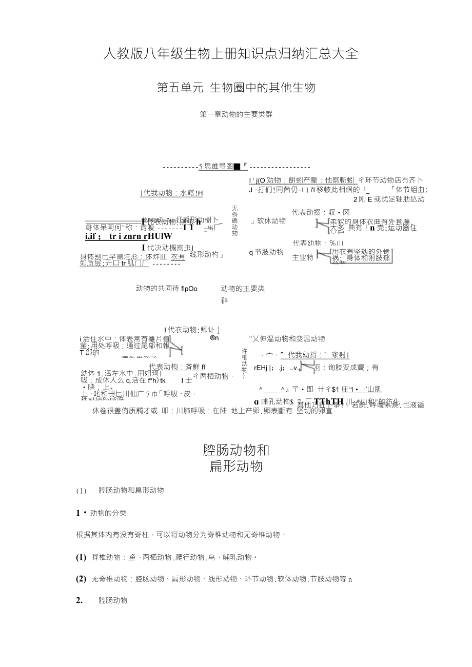 人教版八年级生物上册知识点归纳汇总大全.doc