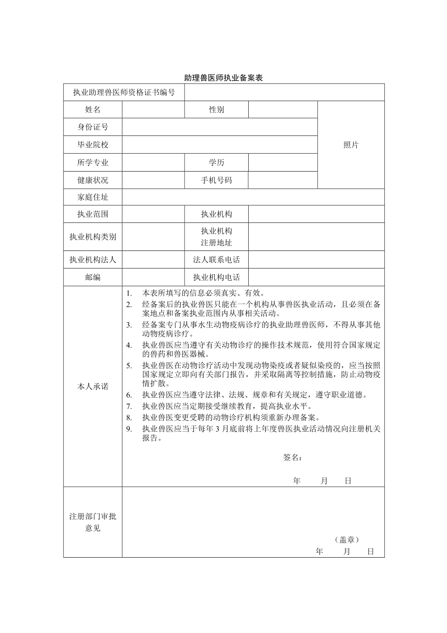 助理兽医师执业备案表.doc