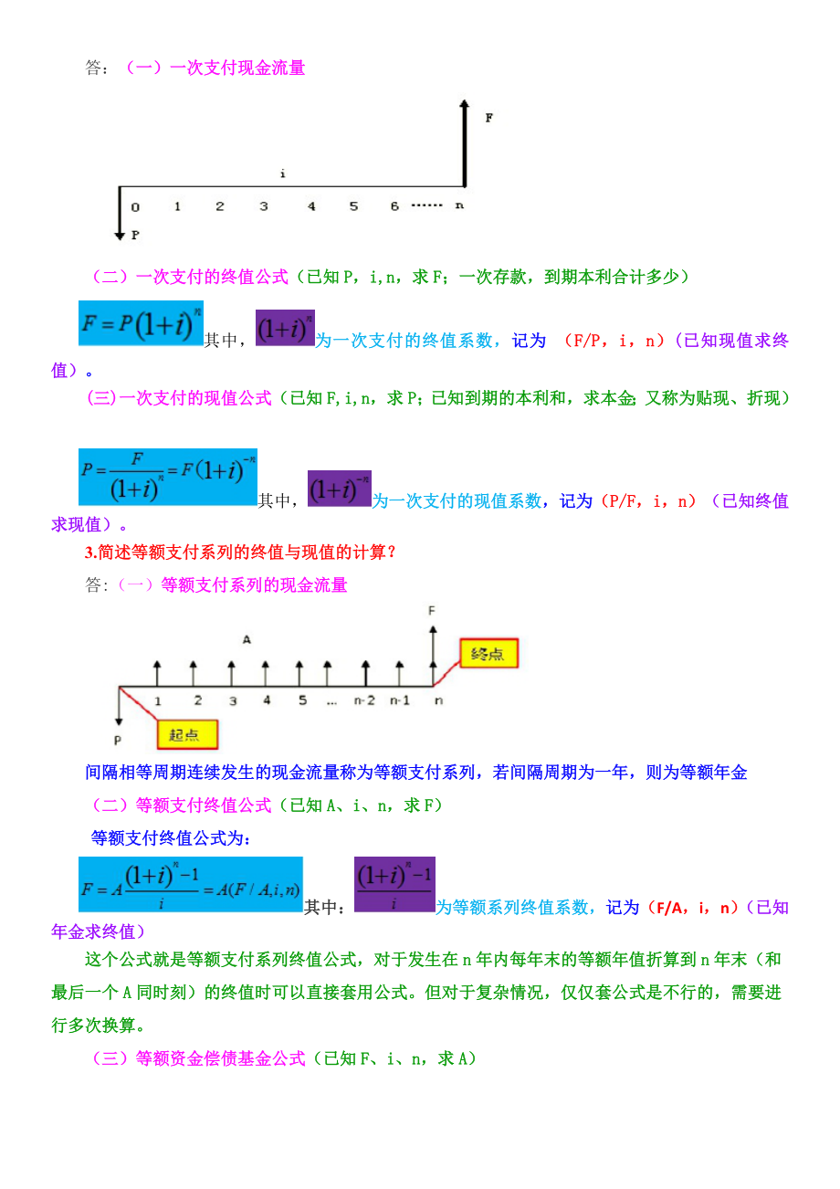 一建经济知识点总结.doc