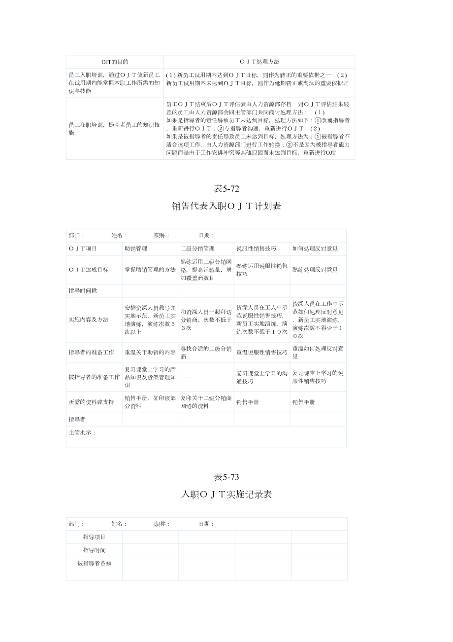 OJT培训表格.doc