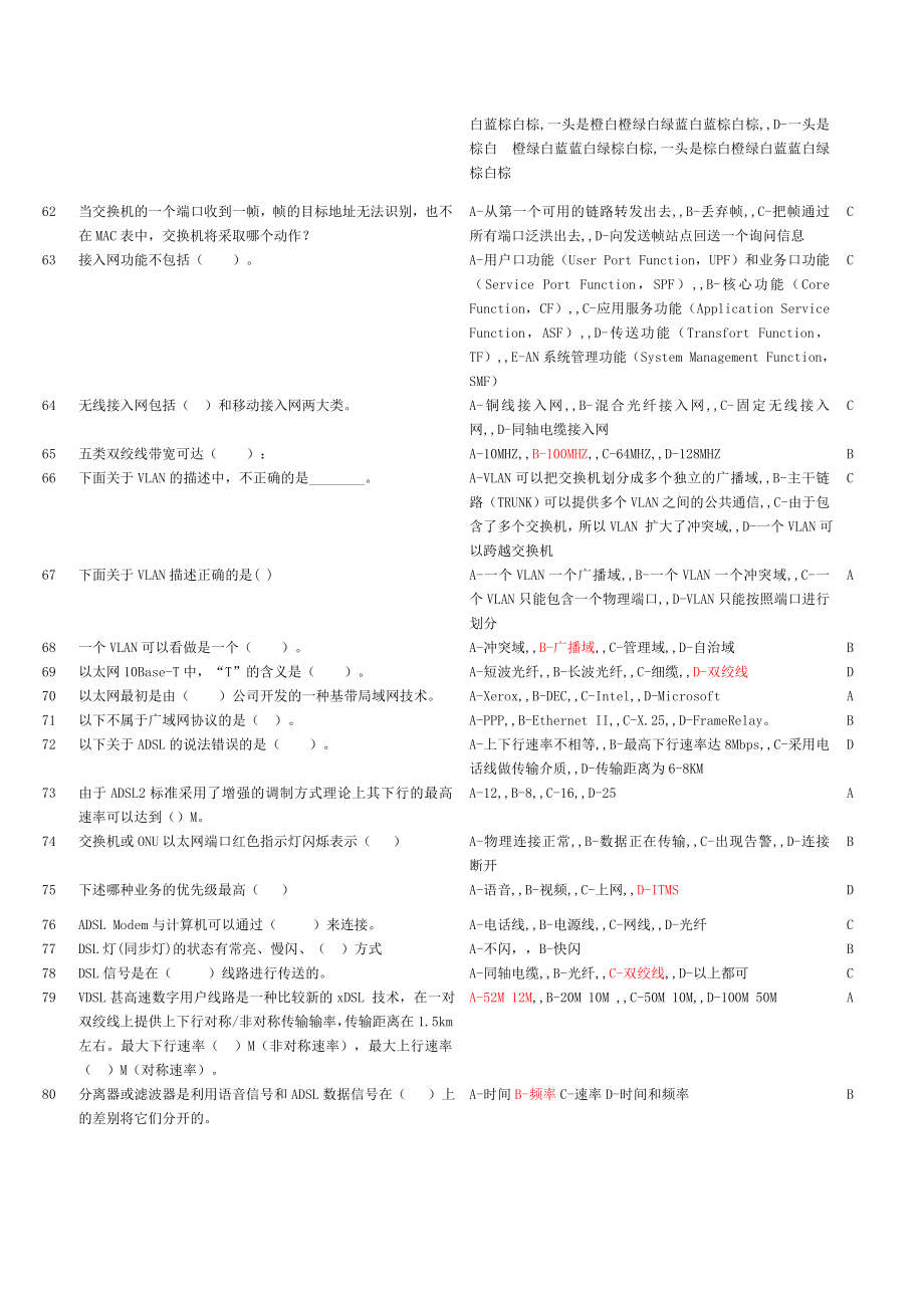 三级光接入网考试题库.doc