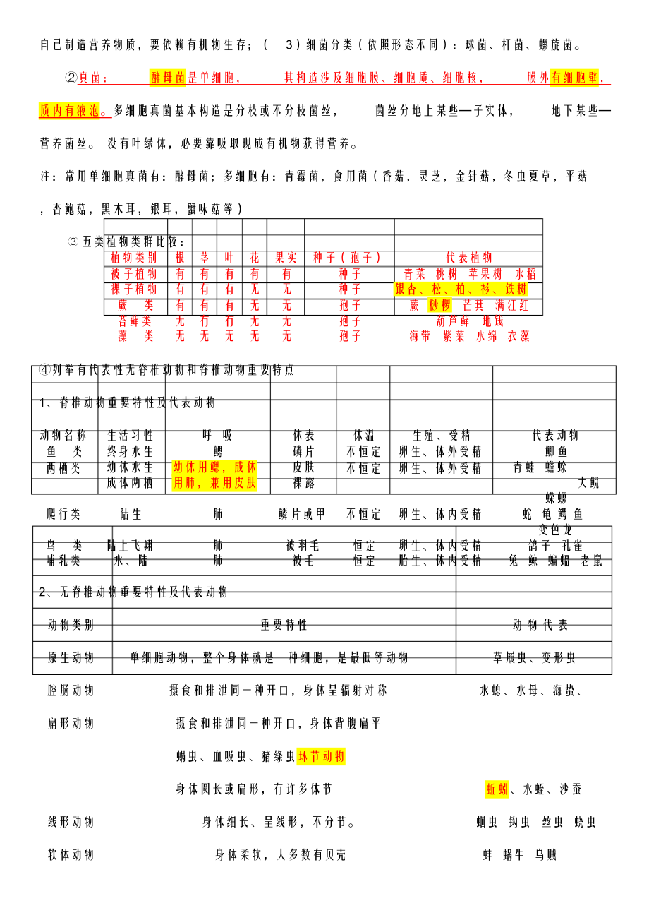 度浙江中考科学生物知识点.doc