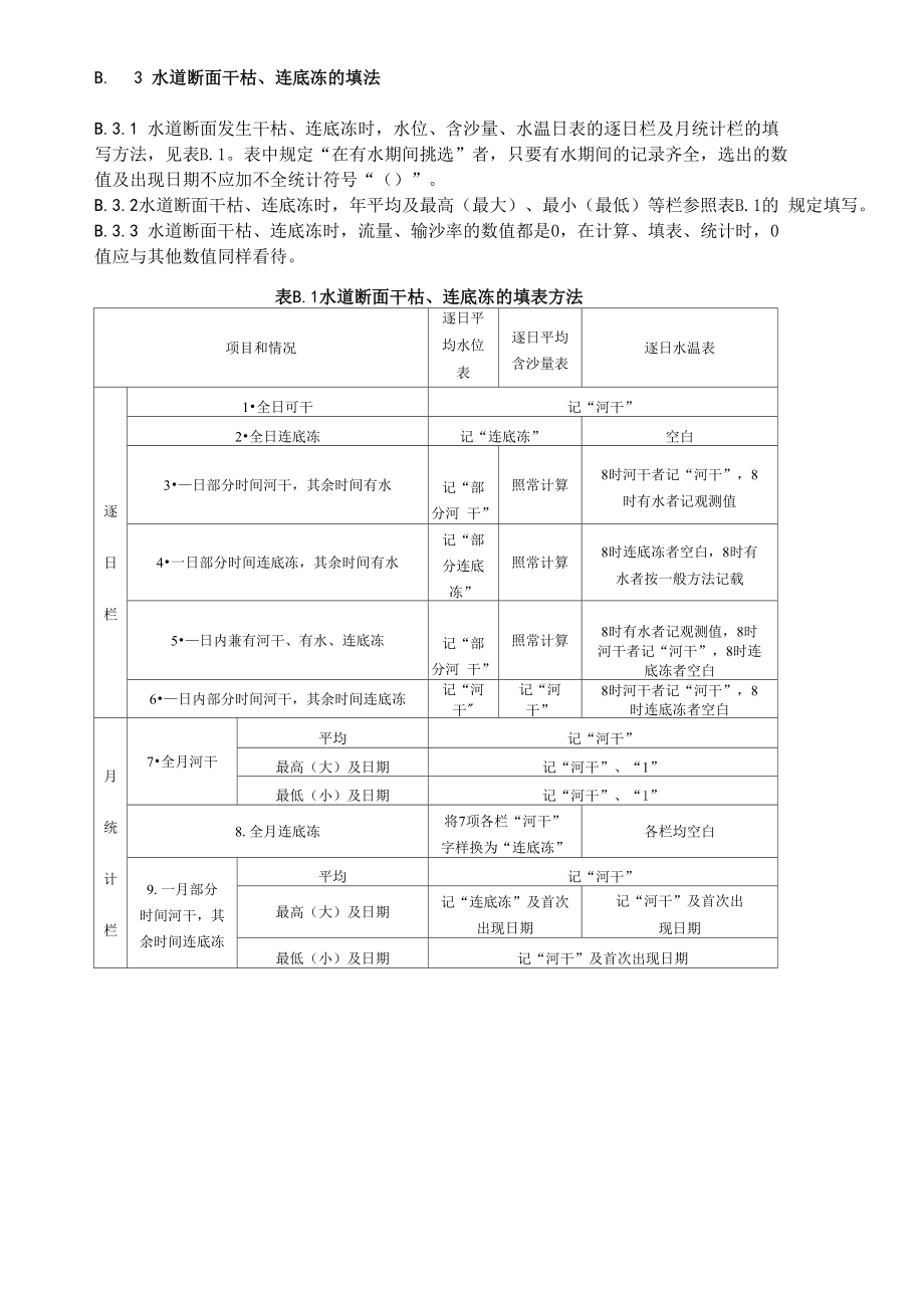 水文要素精度与符号说明、水文数据特征值含义与统计方法.doc