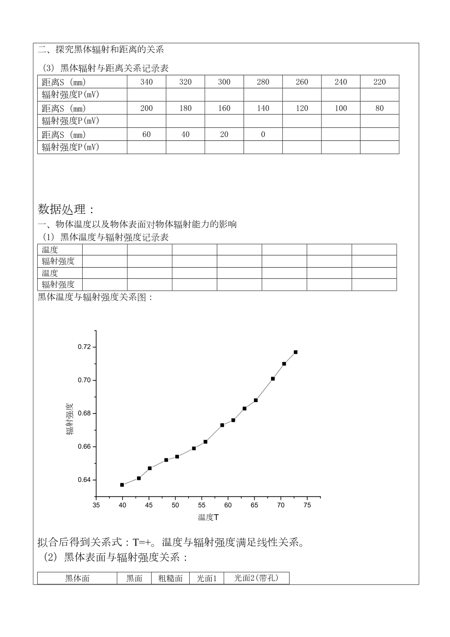 热辐射成像实验.doc