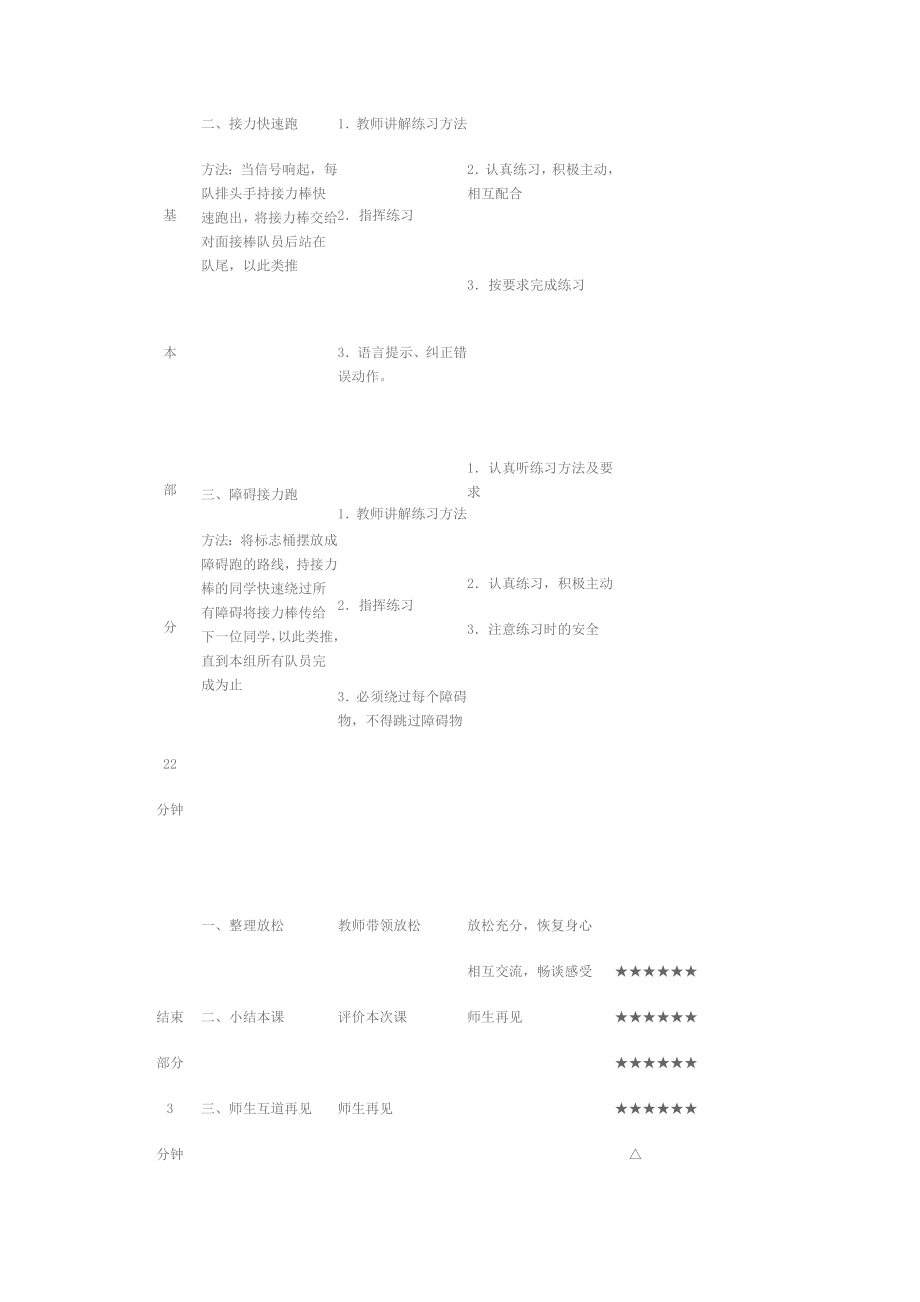 高中体育课教学设计与反思.doc