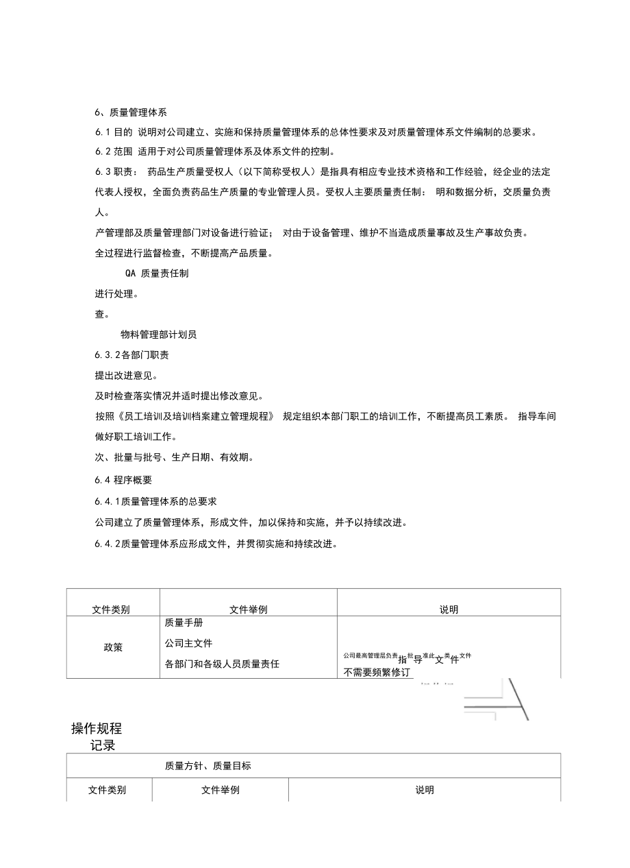 制药厂质量管理手册.doc