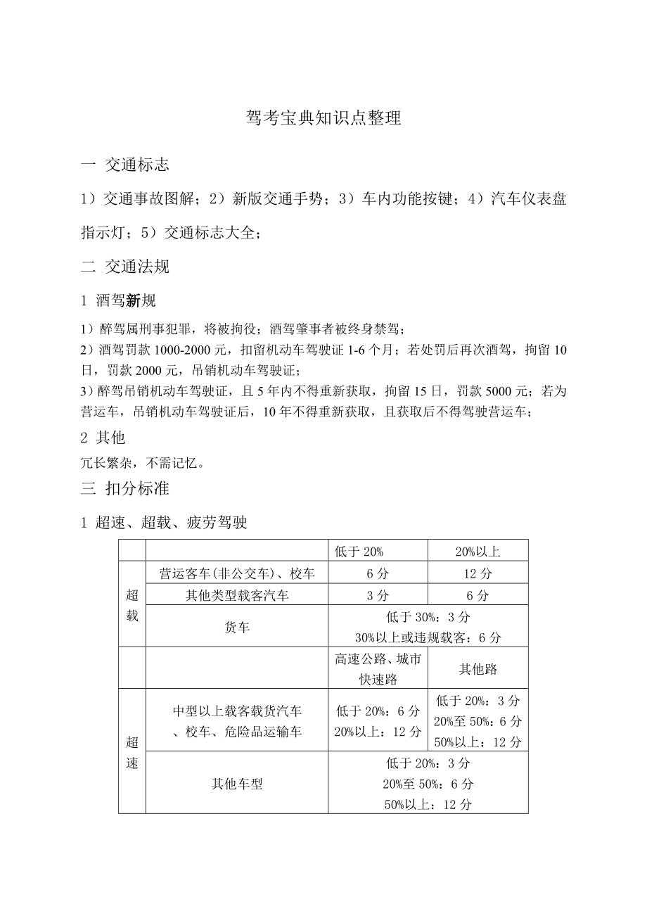 驾考宝典知识点整理.doc