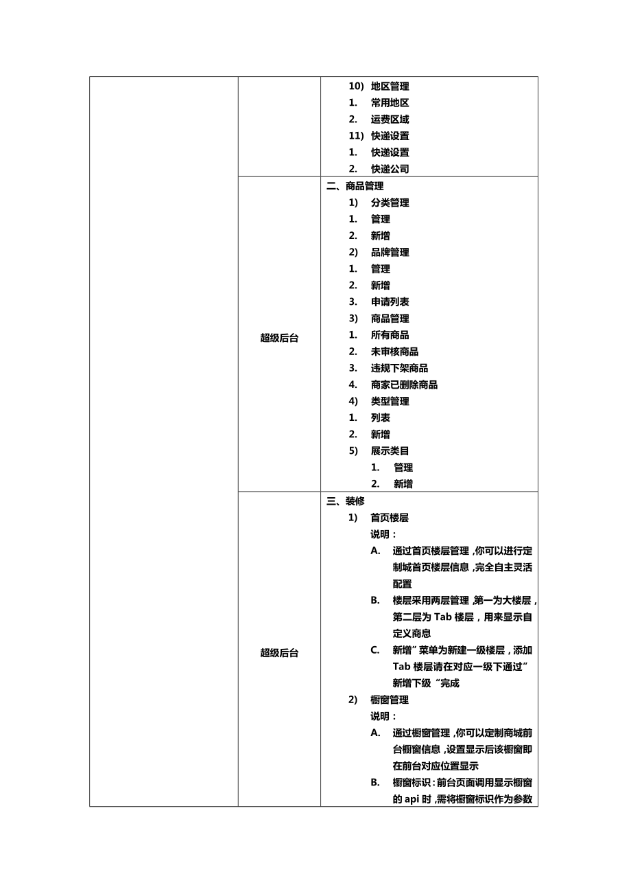 B2B2C功能模块明细.doc