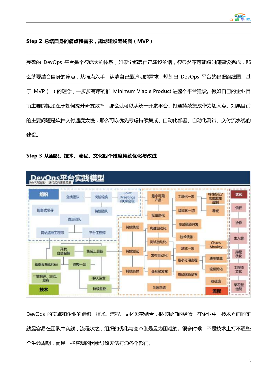 企业级DevOps平台建设方案.doc