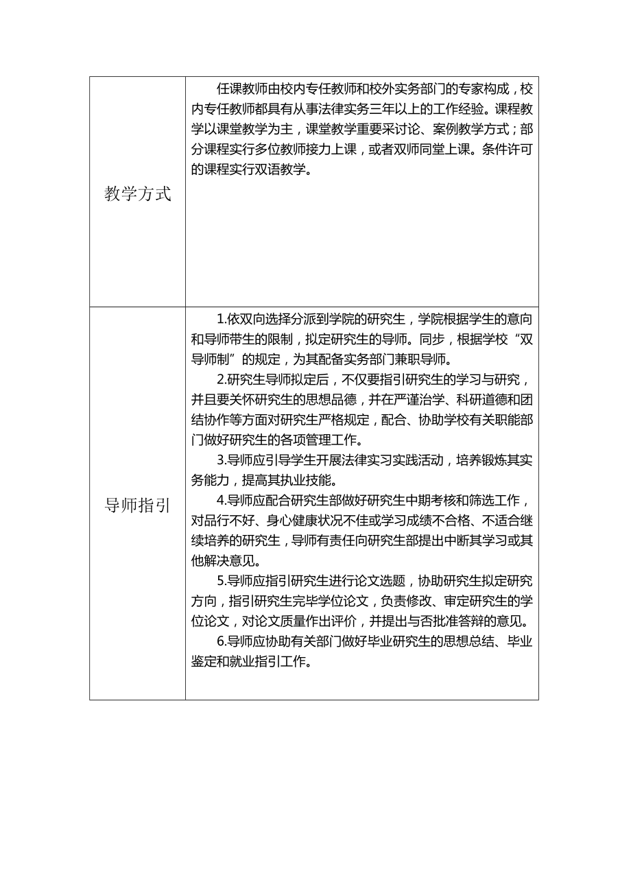 民商法实务方向.doc