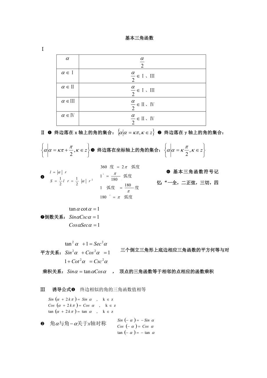 高中数学必修四公式大全.doc