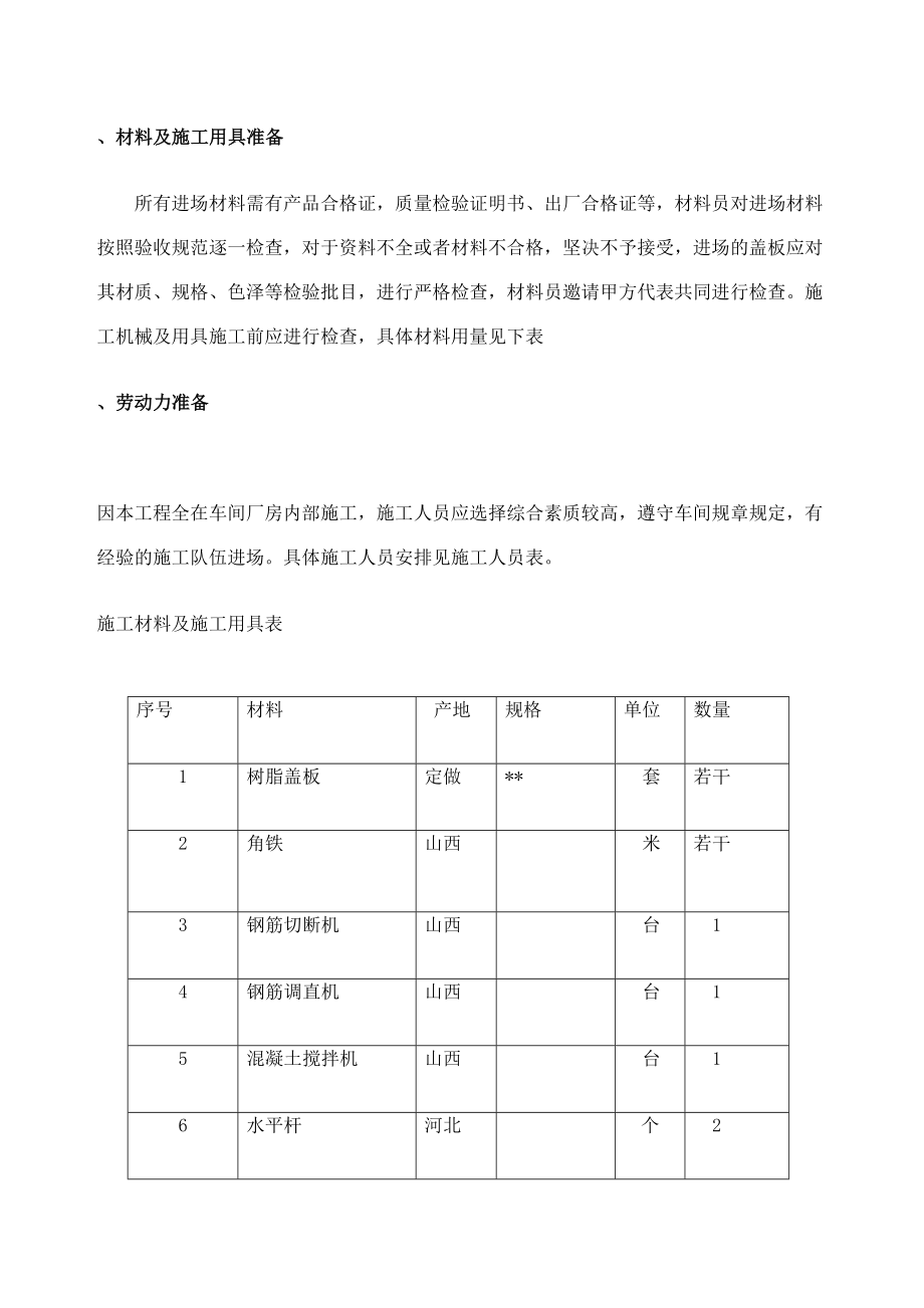 厂房内排水沟盖板更换方案.doc