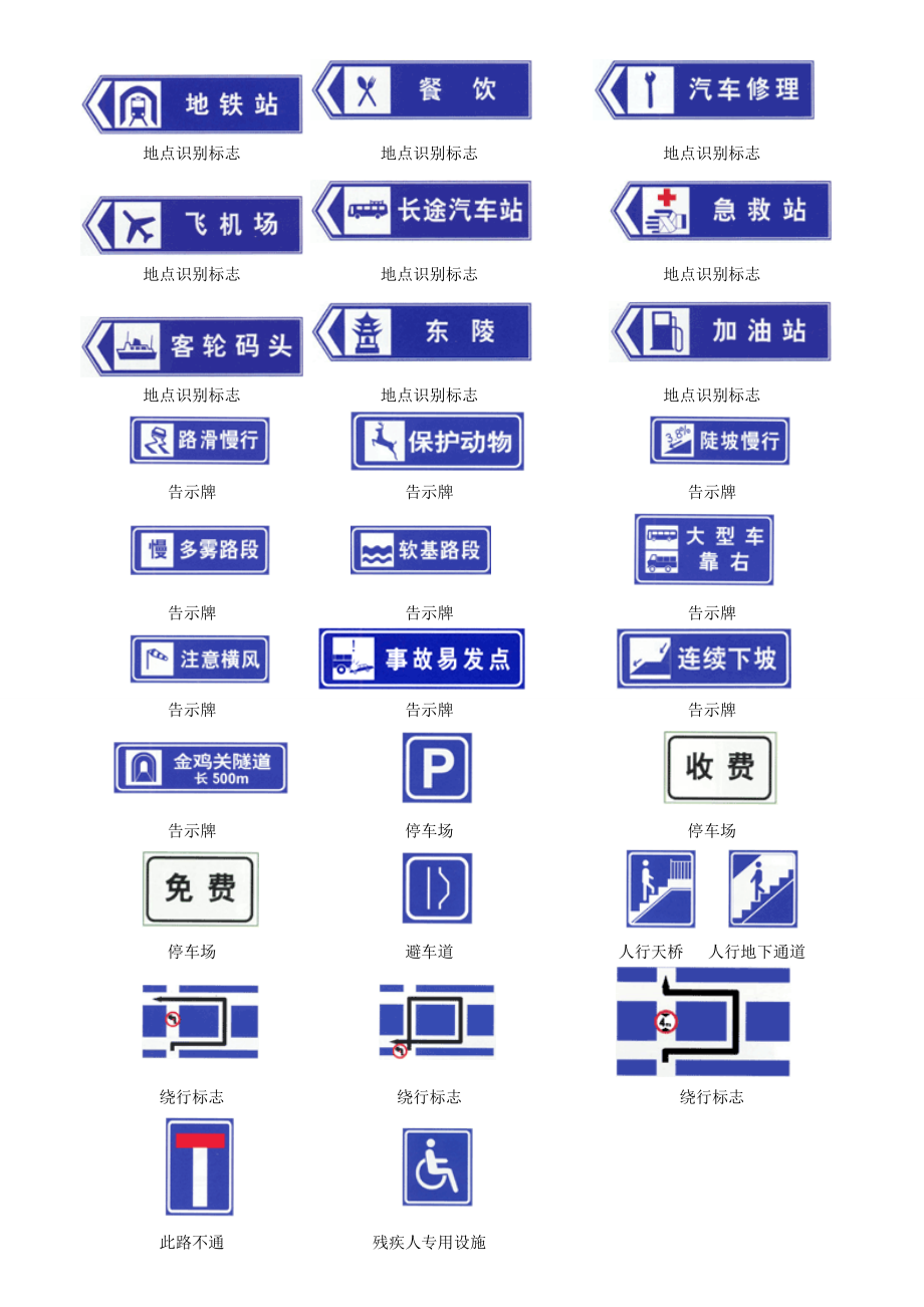 最新考驾照理论学习知识汇总.doc