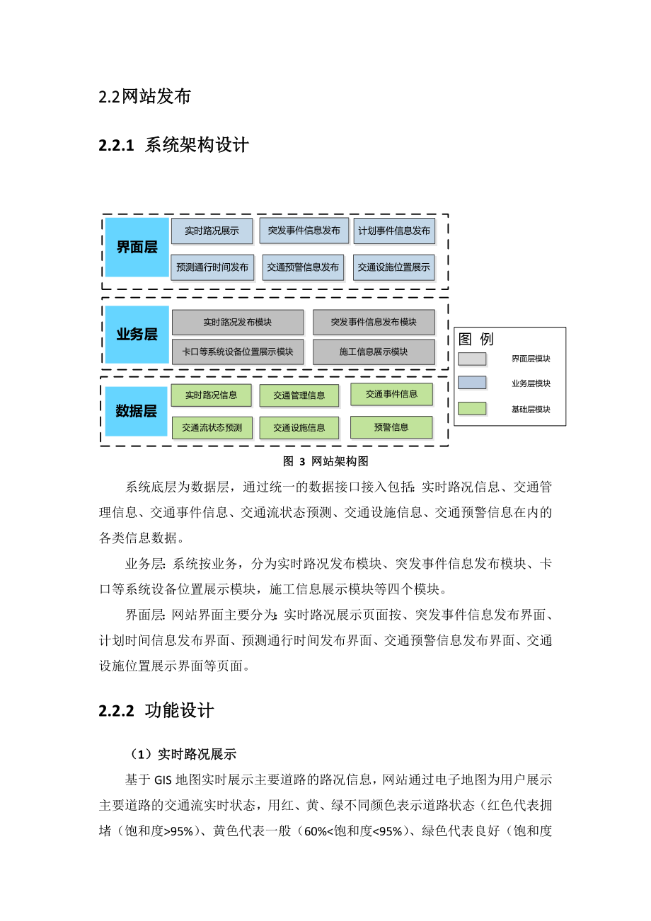 信息发布系统解决方案.doc