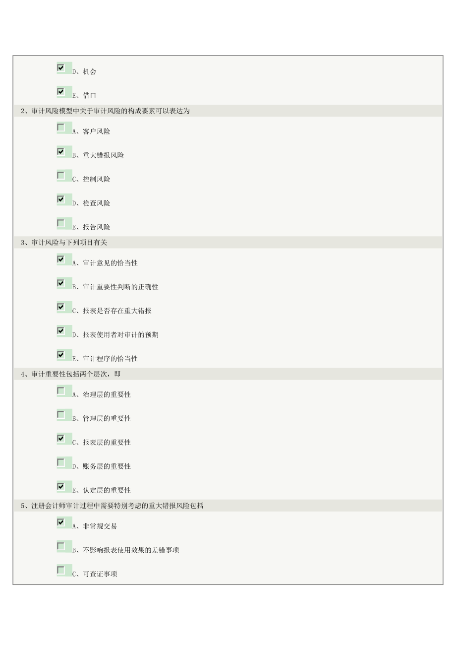 审计学第05章在线测试.doc