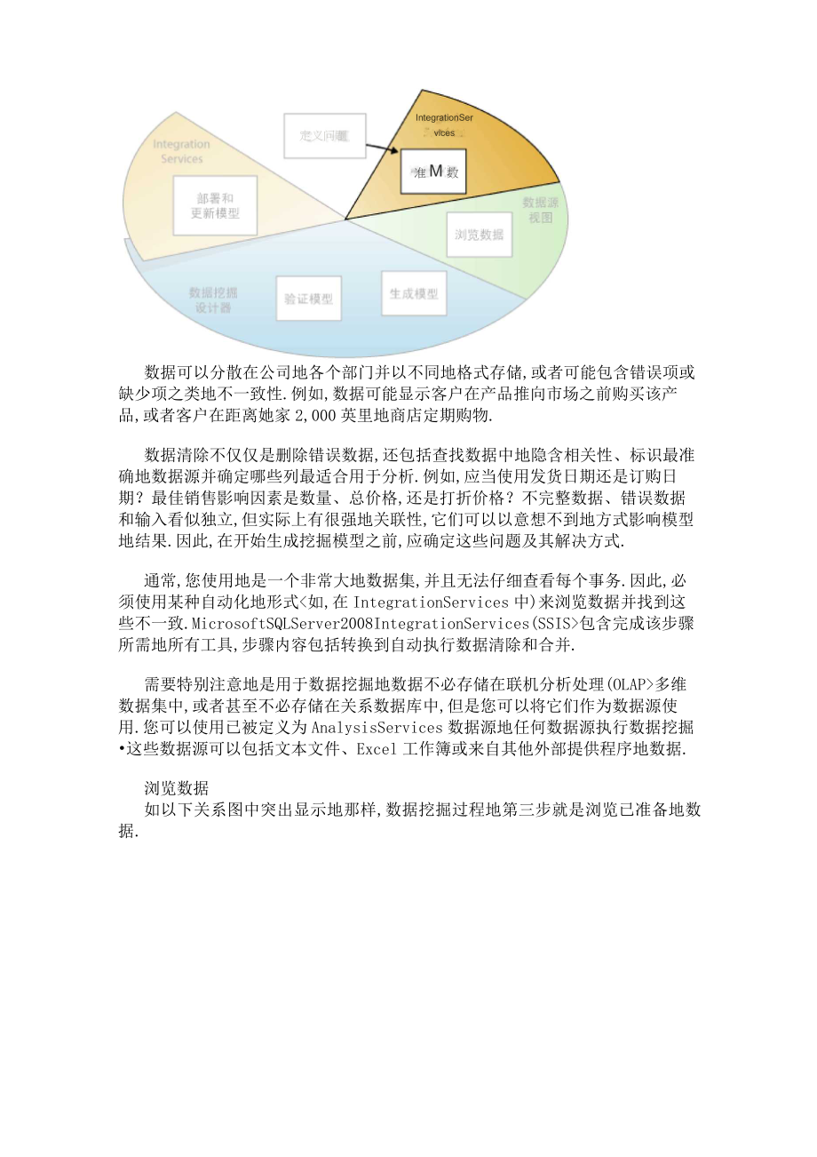 SQLServer数据挖掘在企业中的应用.doc