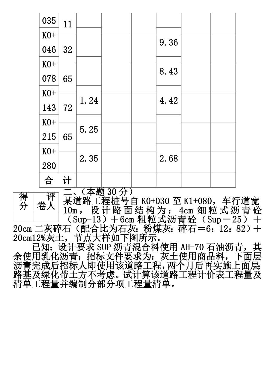 2011江苏造价员市政造价案例真题附答案.doc