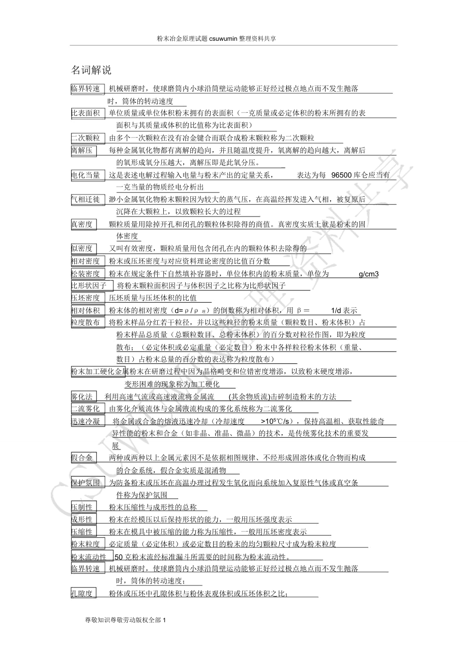 粉末冶金原理试题.doc