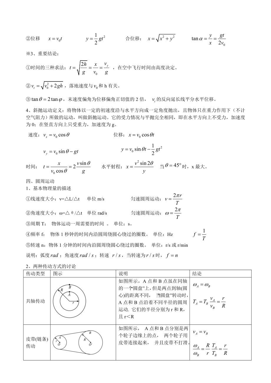 高中物理必修二第五章曲线运动知识点总结.doc