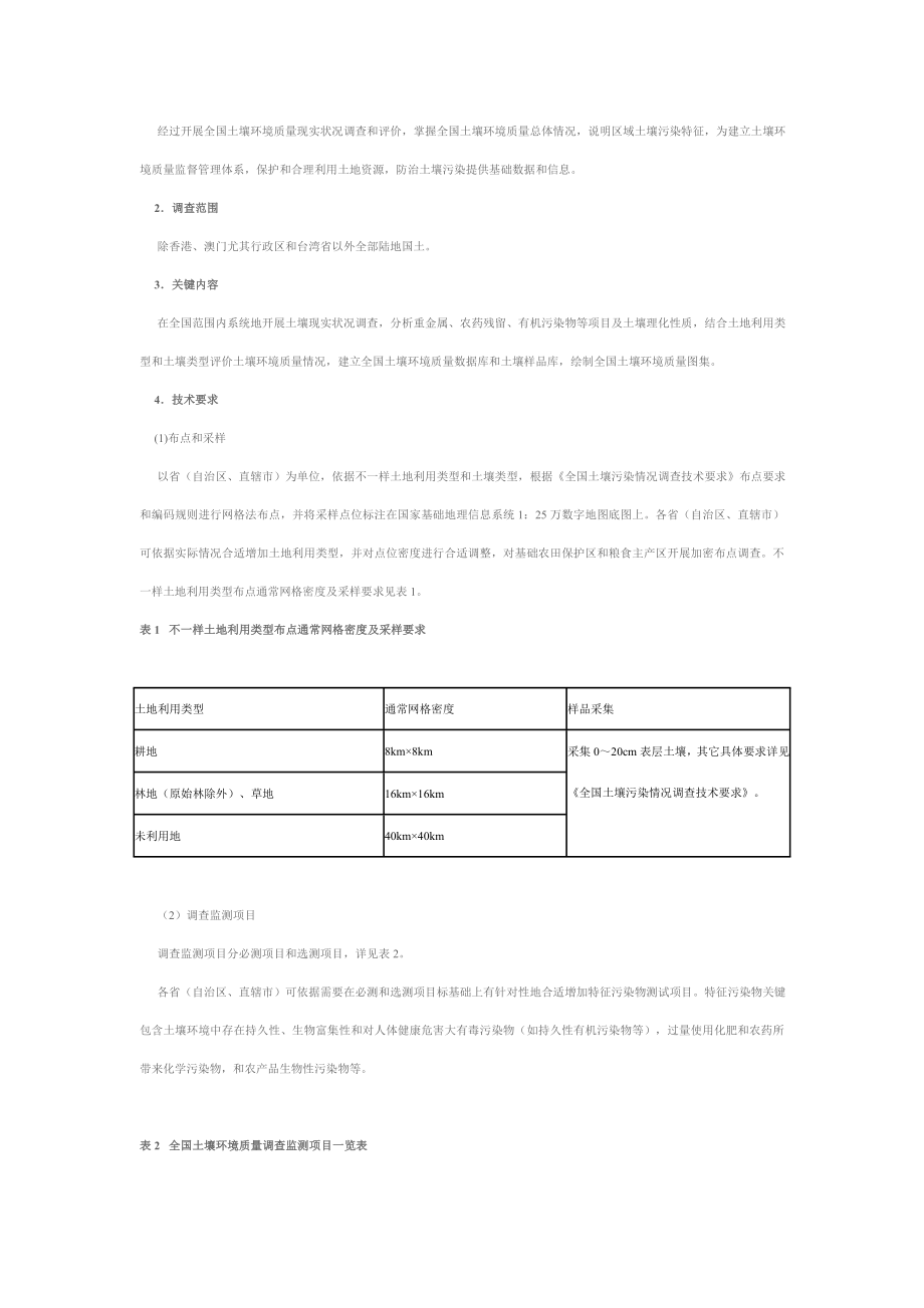 全国土壤污染状况调查总体专项方案.doc