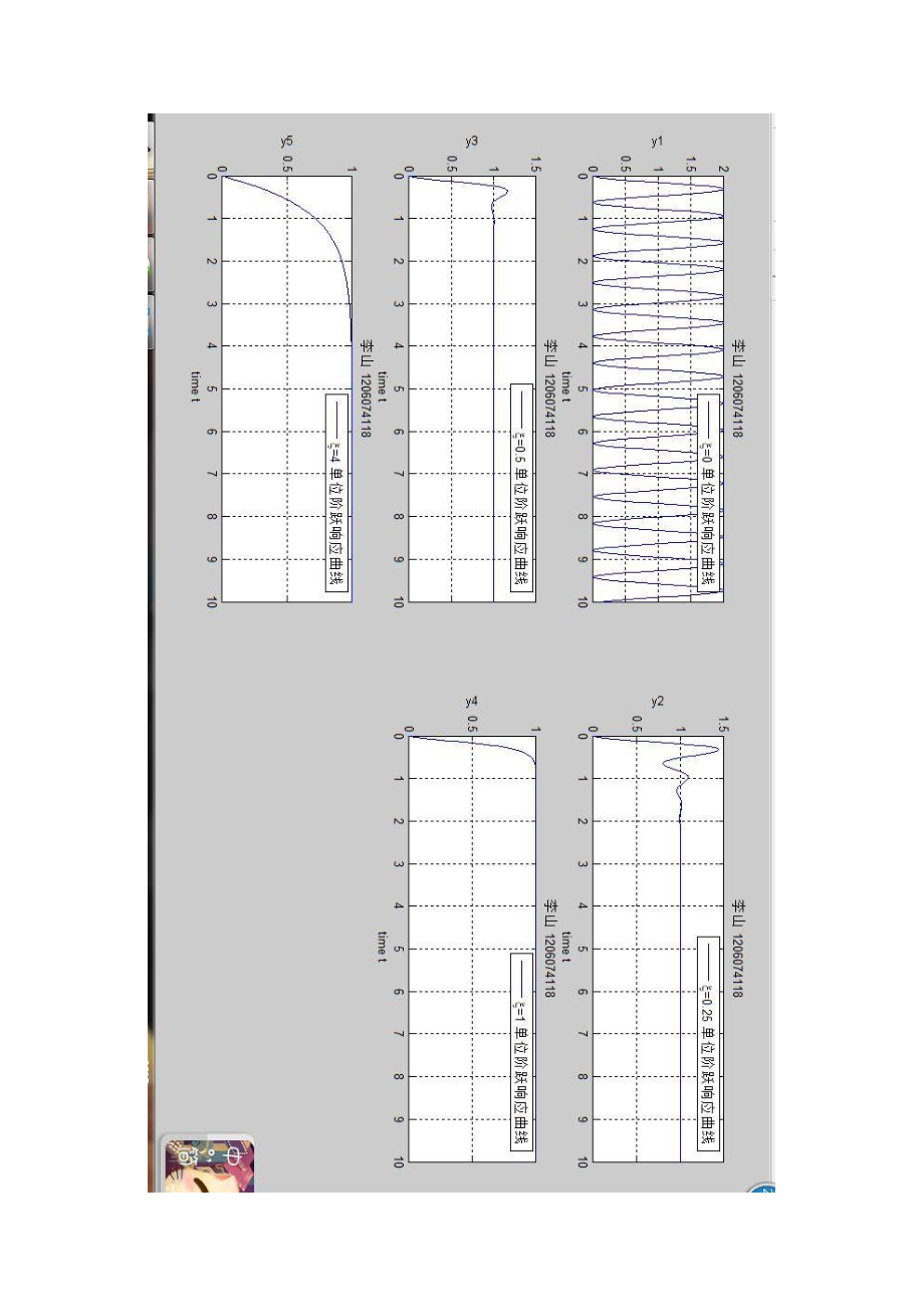 二阶系统的阶跃响应实验报告.doc