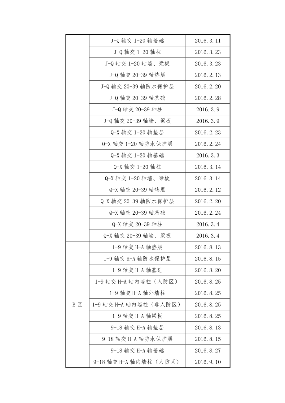 地下的室的疏水板施工方案设计.doc