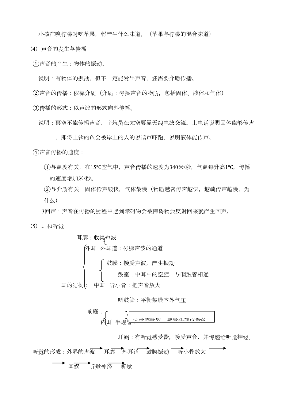 初中生物知识点总结(大全).doc