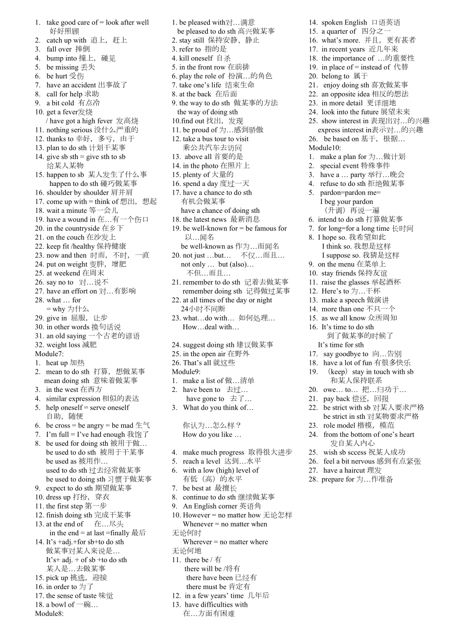 九下英语知识点总结.doc