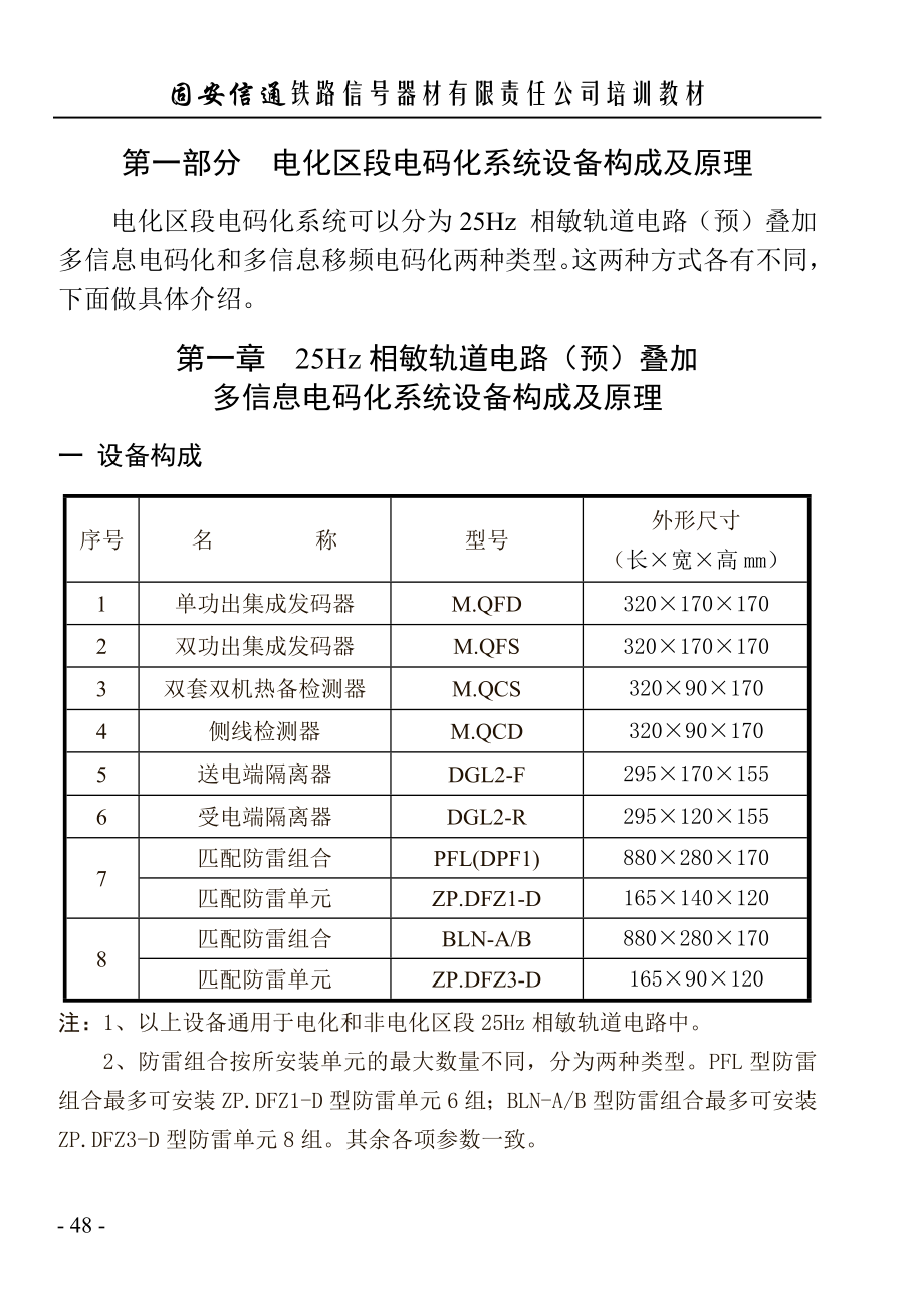 多信息电码化.doc