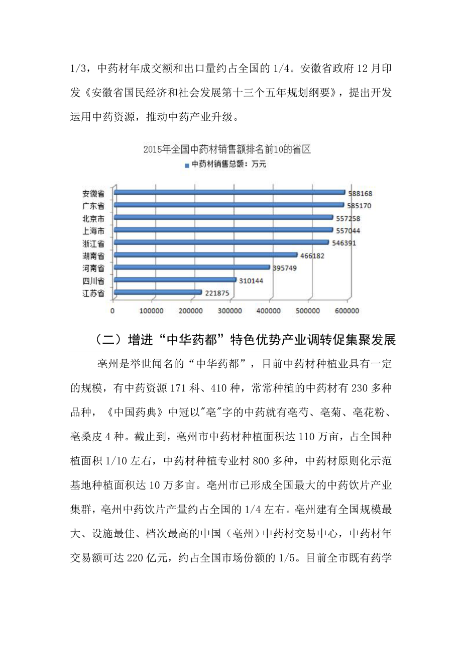 中药学专业论证报告.doc