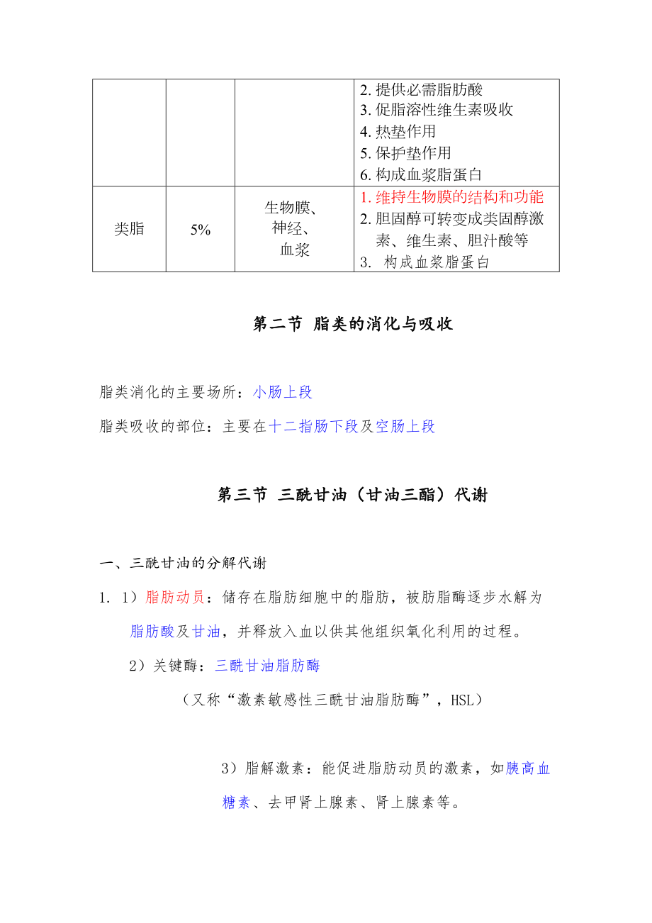 生物化学知识点整理汇总.doc