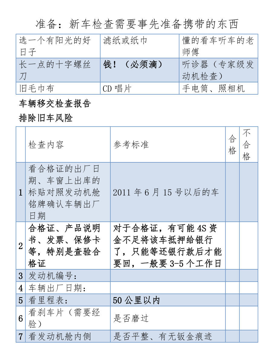 东风标致408提车手册.doc