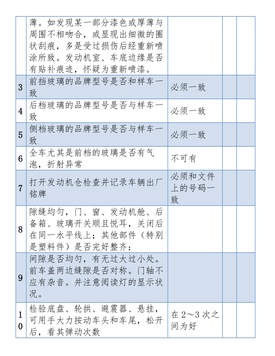 东风标致408提车手册.doc