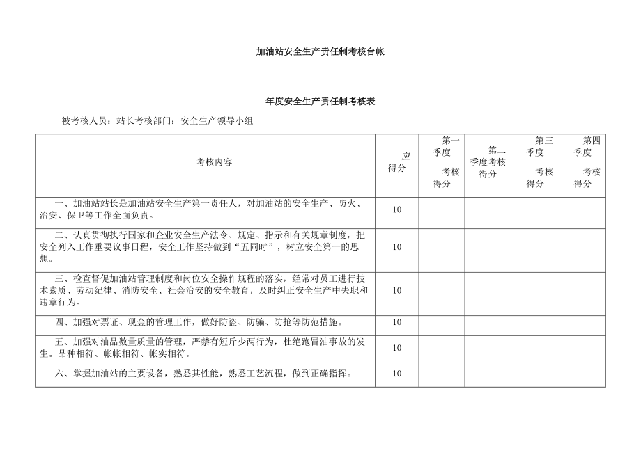 加油站安全生产责任制考核台帐.doc