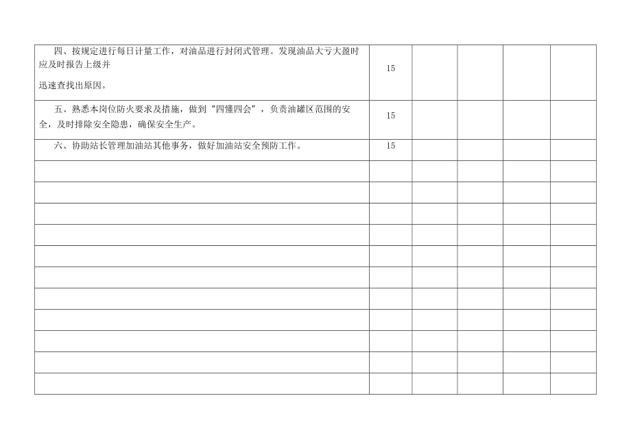 加油站安全生产责任制考核台帐.doc