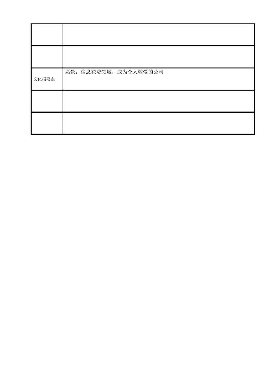 正略钧策用友软件—用友软件项目访谈纪要人力资源总监李总051009.doc